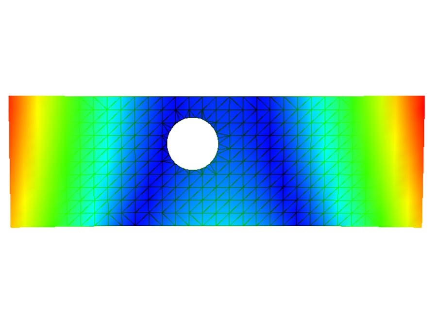 Data acquisition and analysis software QuickSV & QuickMA